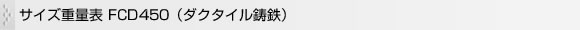 TCYdʕ\ FCD450i_N^CSj